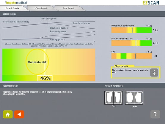 Visuel-ezscan-screen-results