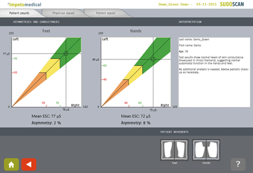 Visuel-how-to-use-Sudoscan-1